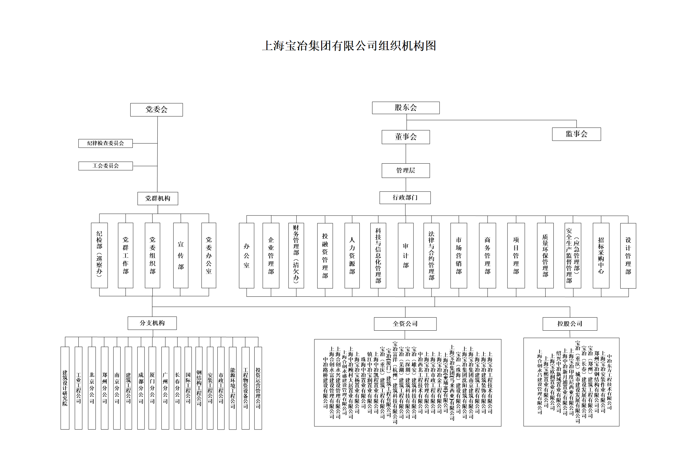 bte365(中国)唯一官方网站